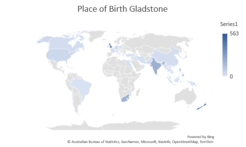 Gladstone place of birth