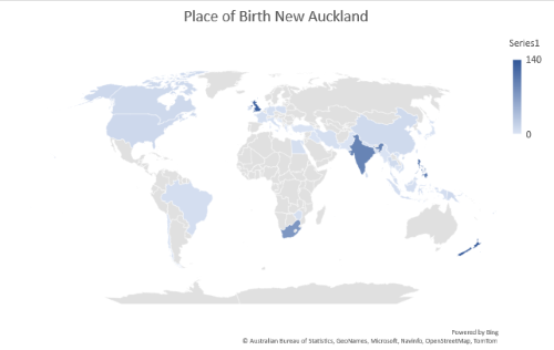 New Auckland place of birth