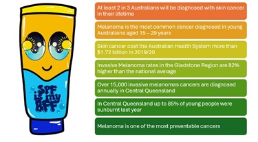 GRYC-Sunny-cancer-stats