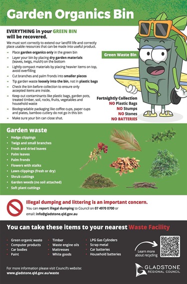 Green Bin Reference Card
