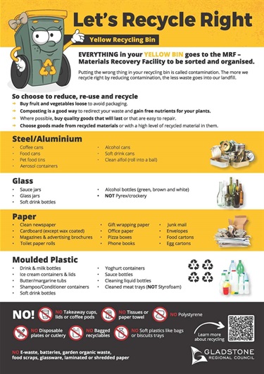 Yellow Bin Reference Card