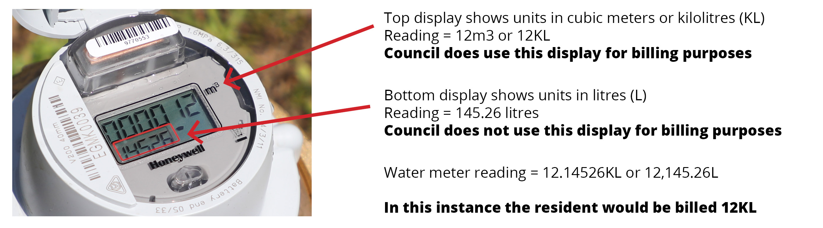 Water meter Graphic.jpg