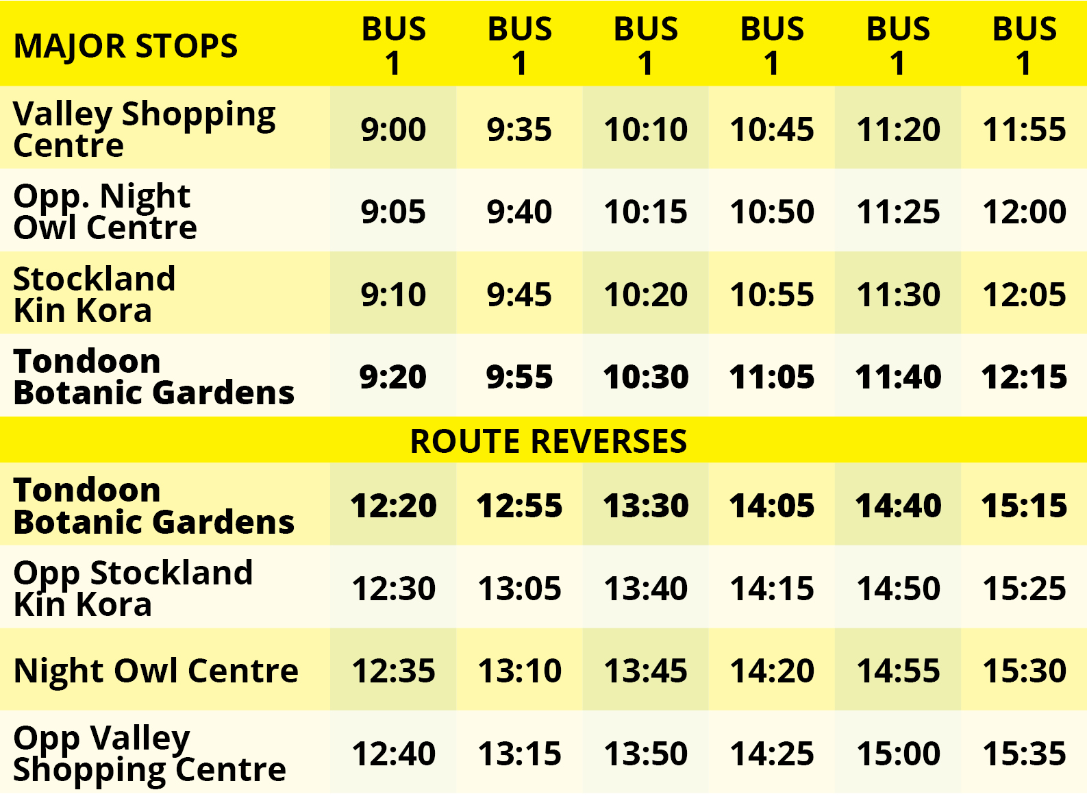 Ef 24 600 x 900 corflute sign bus schedule bus 1