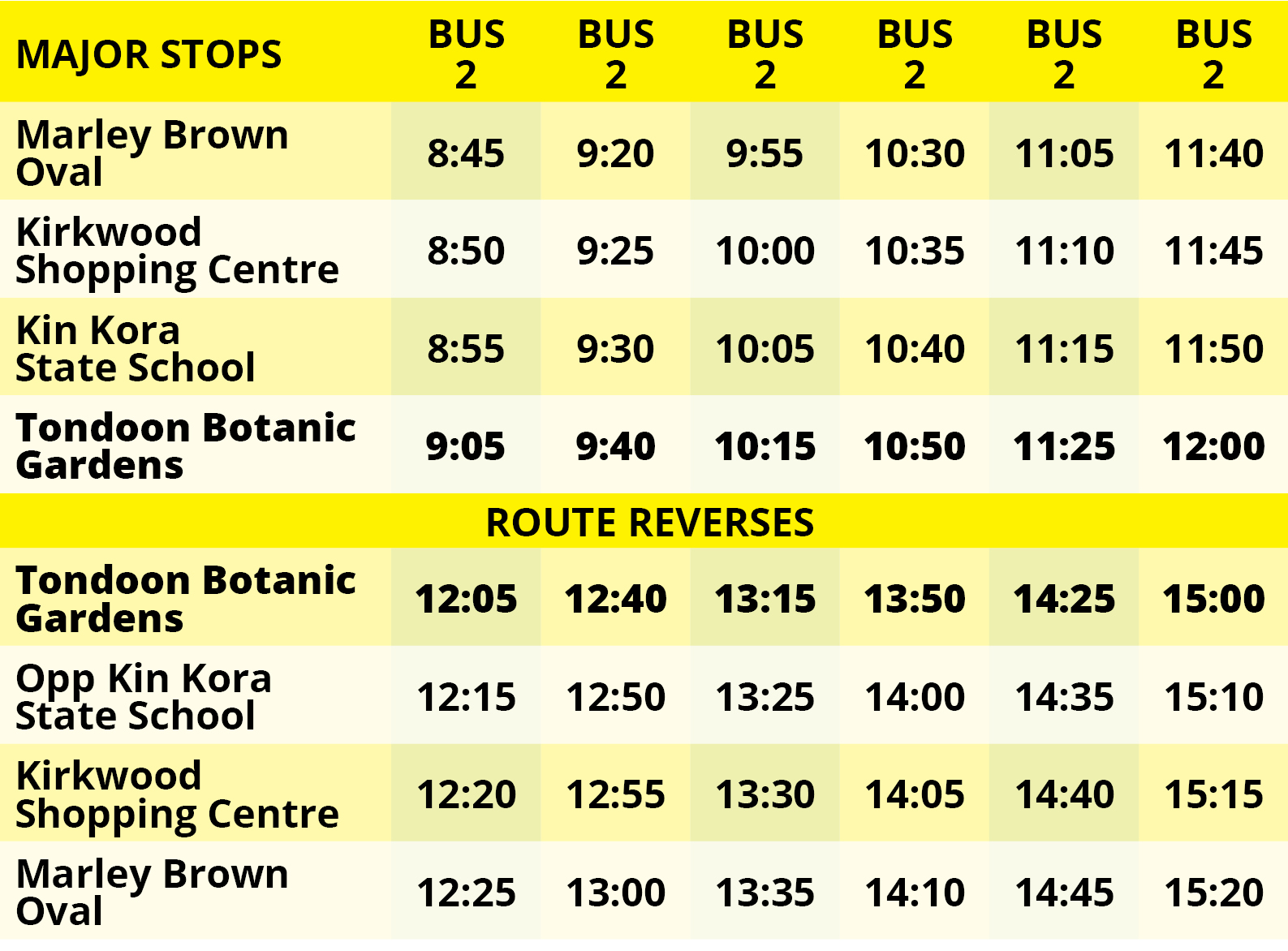 Ef 24 600 x 900 corflute sign bus schedule bus 2