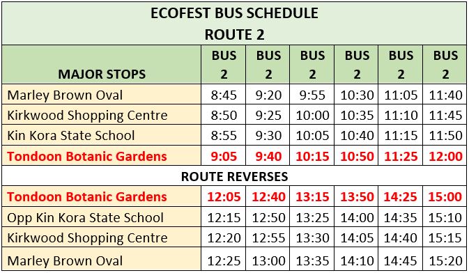 Ecofest 23 route 2 buses