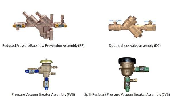 Examples of testable backflow prevention devices