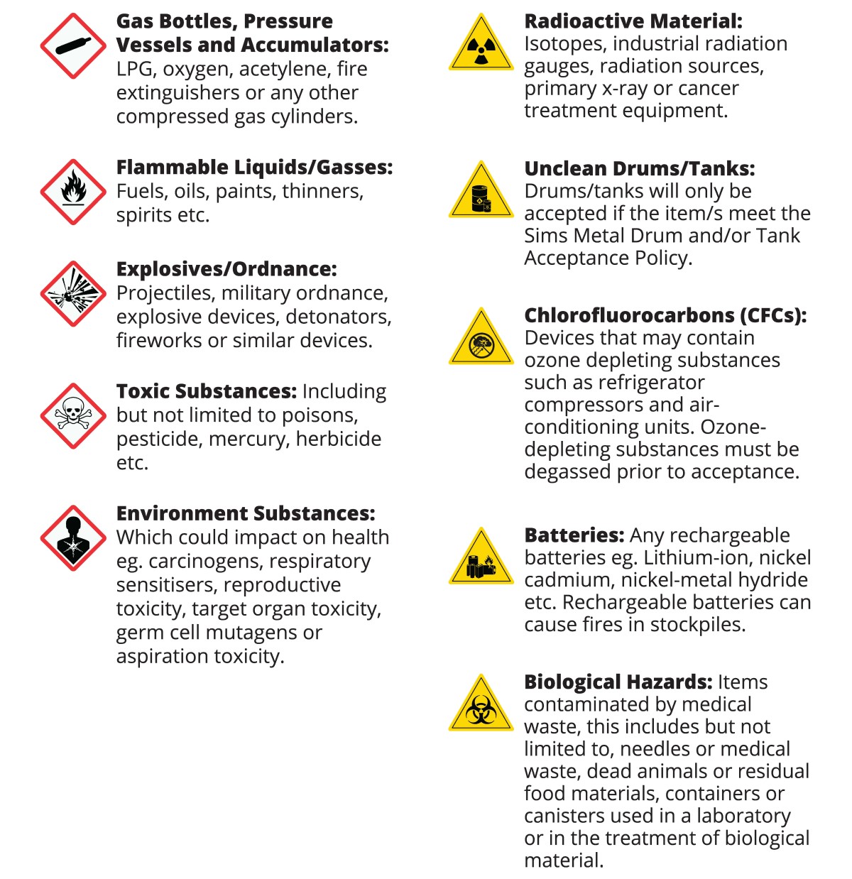 Prohibited items from steel pile
