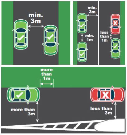 Residential parking both sides of road